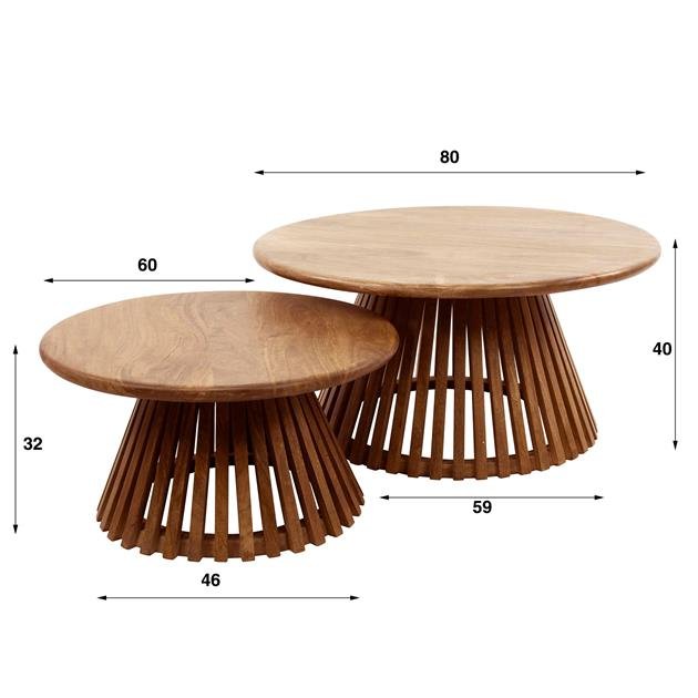 Ronde Salontafel Set van 2 Vera Mangohout
