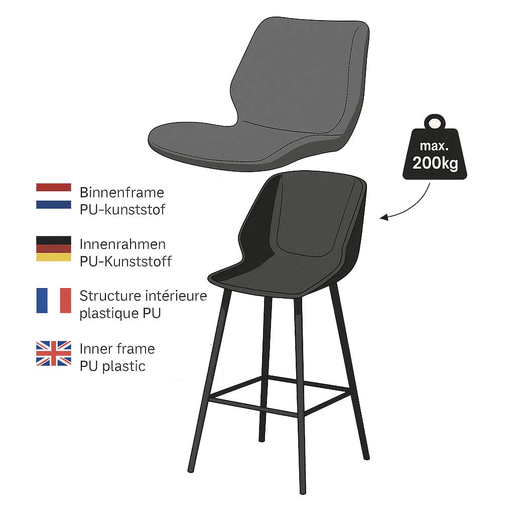 Beau Industriële Barkruk Antraciet Kunstleer – 67 cm Zithoogte - Zonder Armleuningen